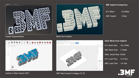 export stl solidworks|STL, 3D Manufacturing Format, and Additive Manufacturing File .